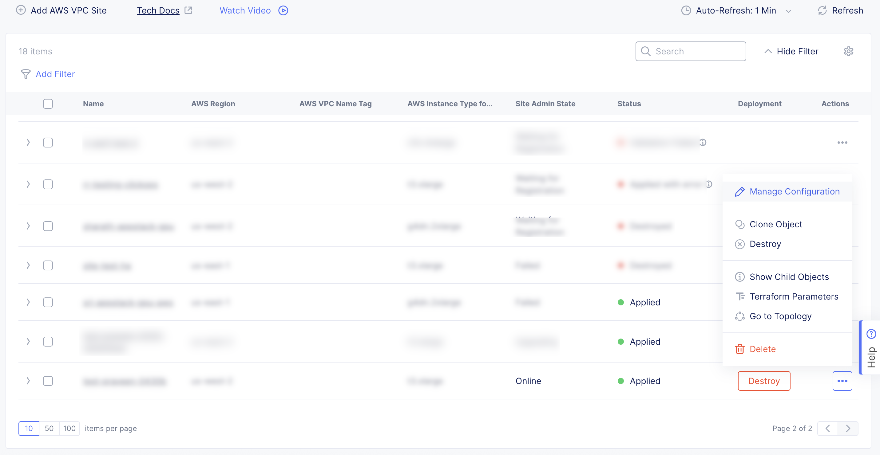 Figure: List of Sites