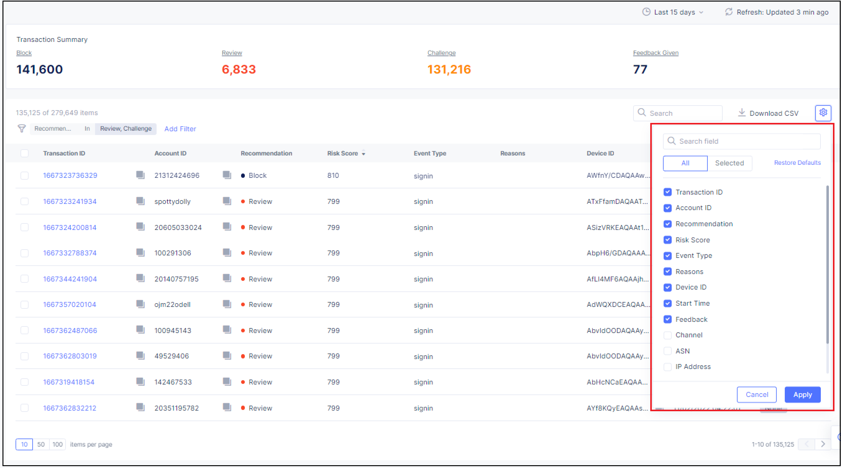 Figure: Transaction Information Display Options