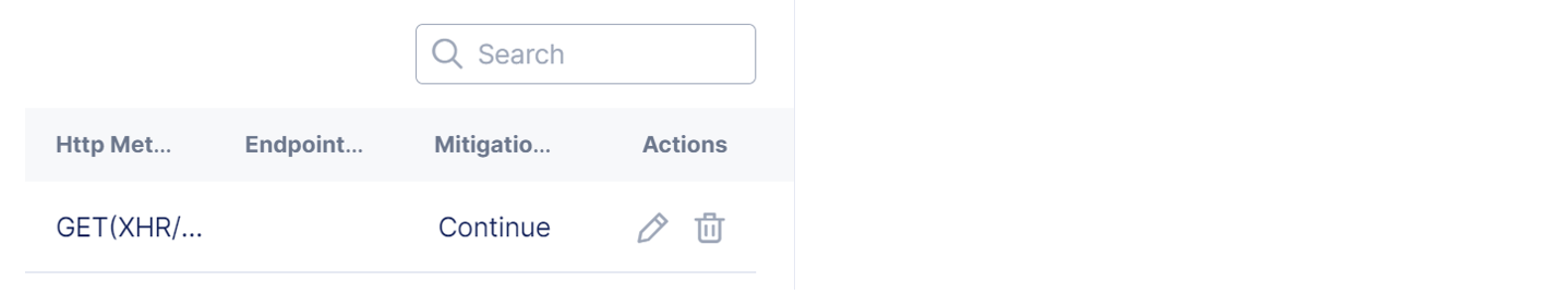 Figure: Edit a Protected Endpoint